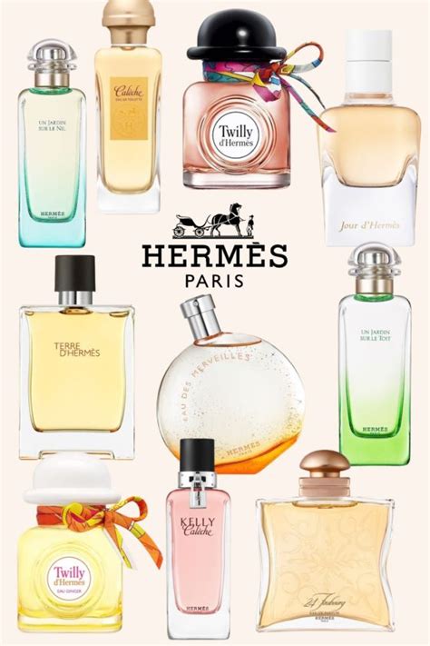 Profumi donna Hermès (2024) 